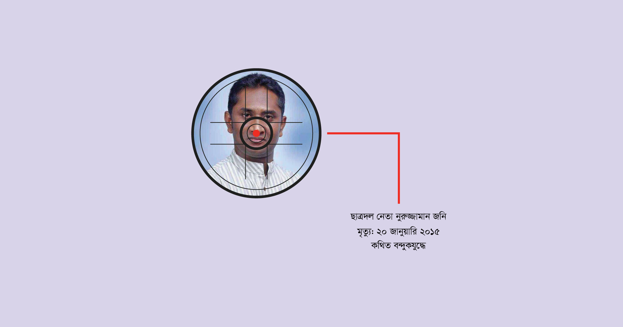 “মামনি! আল্লাহকে বলো বাবাকে যেন ফিরিয়ে দেয়”